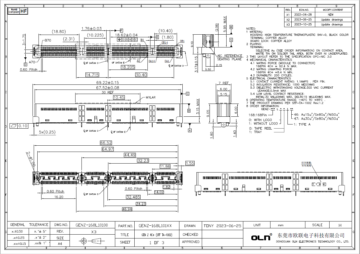 Gen-Z-4C+SMT-立式168Pin.jpg