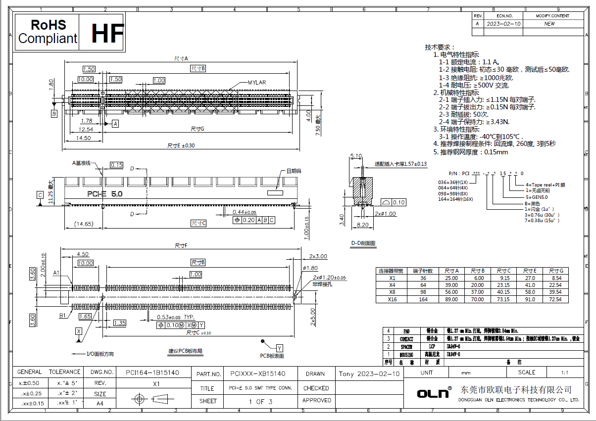 PCIE5.0.jpg