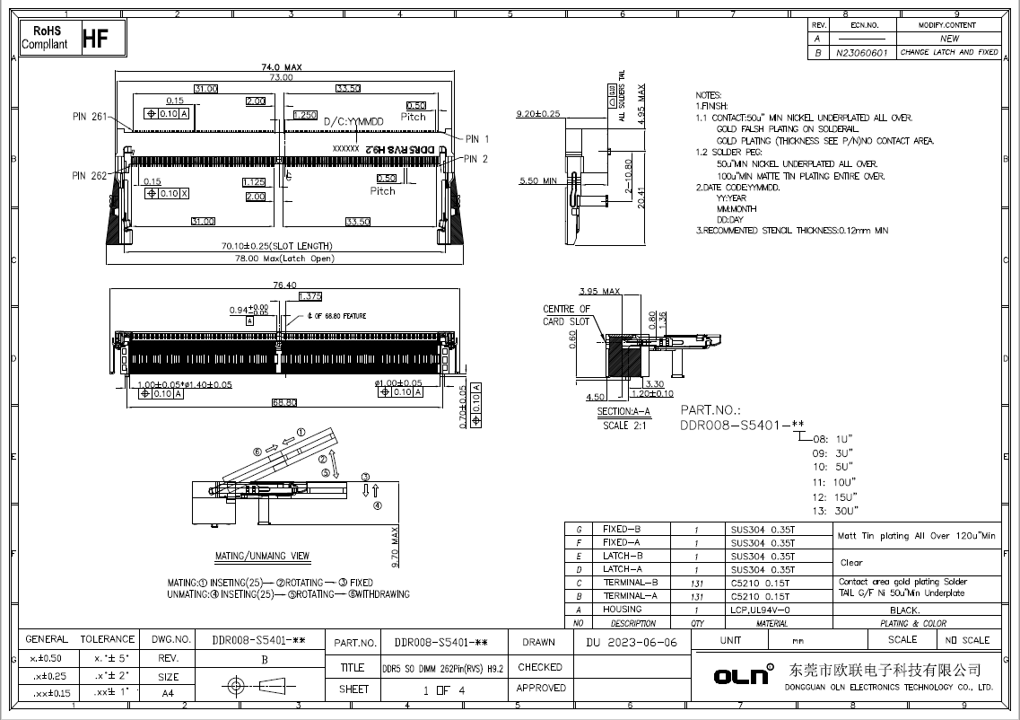 SO DDR5 262PIN RVS H9.2.jpg