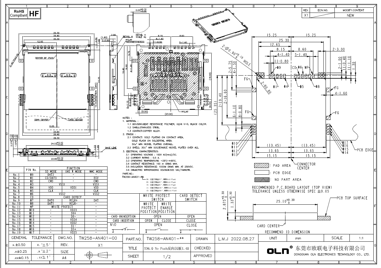 SD6.0 No Push反向沉板1.40客户图.jpg