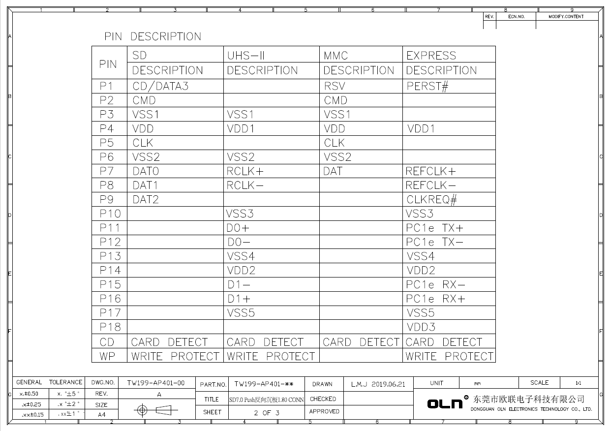 SD7.0 Push反向沉板1.80客户图.jpg